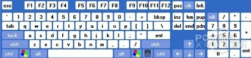 电脑键盘快捷键和组合键功能使用大